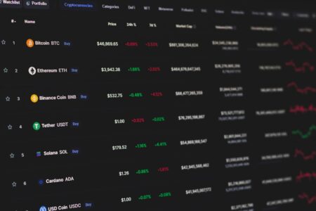 Kryptovaluta Kjøp